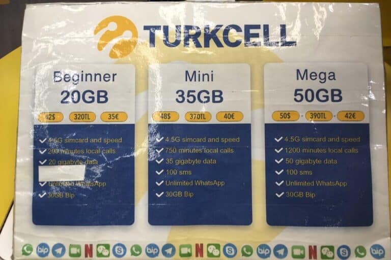 istanbul travel sim card